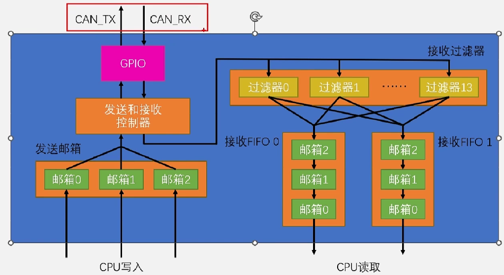 d23395b9d78483003af5ca726cd1efd1.png