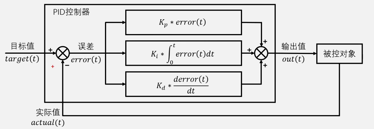 image-20251010195316893
